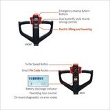 1500KG Heavy Duty Electric Pallet Jack Lithium Power 685mm Wide