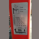 3M Full Electric Narrow Stacker Lifter 1.5Ton